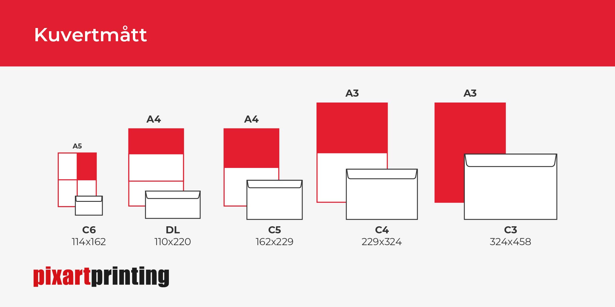 Letter Envelope Sizes: the sizes of various letter envelope sizes